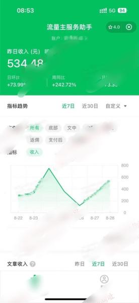 图片[3]-下班2小时可做，30秒1条内容，1万阅读100元收益？可批量放大！-爱来米资源