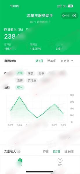 图片[4]-下班2小时可做，30秒1条内容，1万阅读100元收益？可批量放大！-爱来米资源